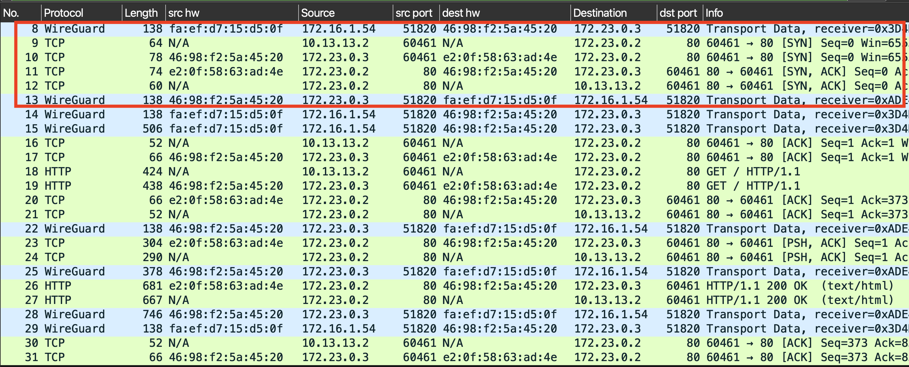 3wayハンドシェイクの一部のパケットキャプチャ