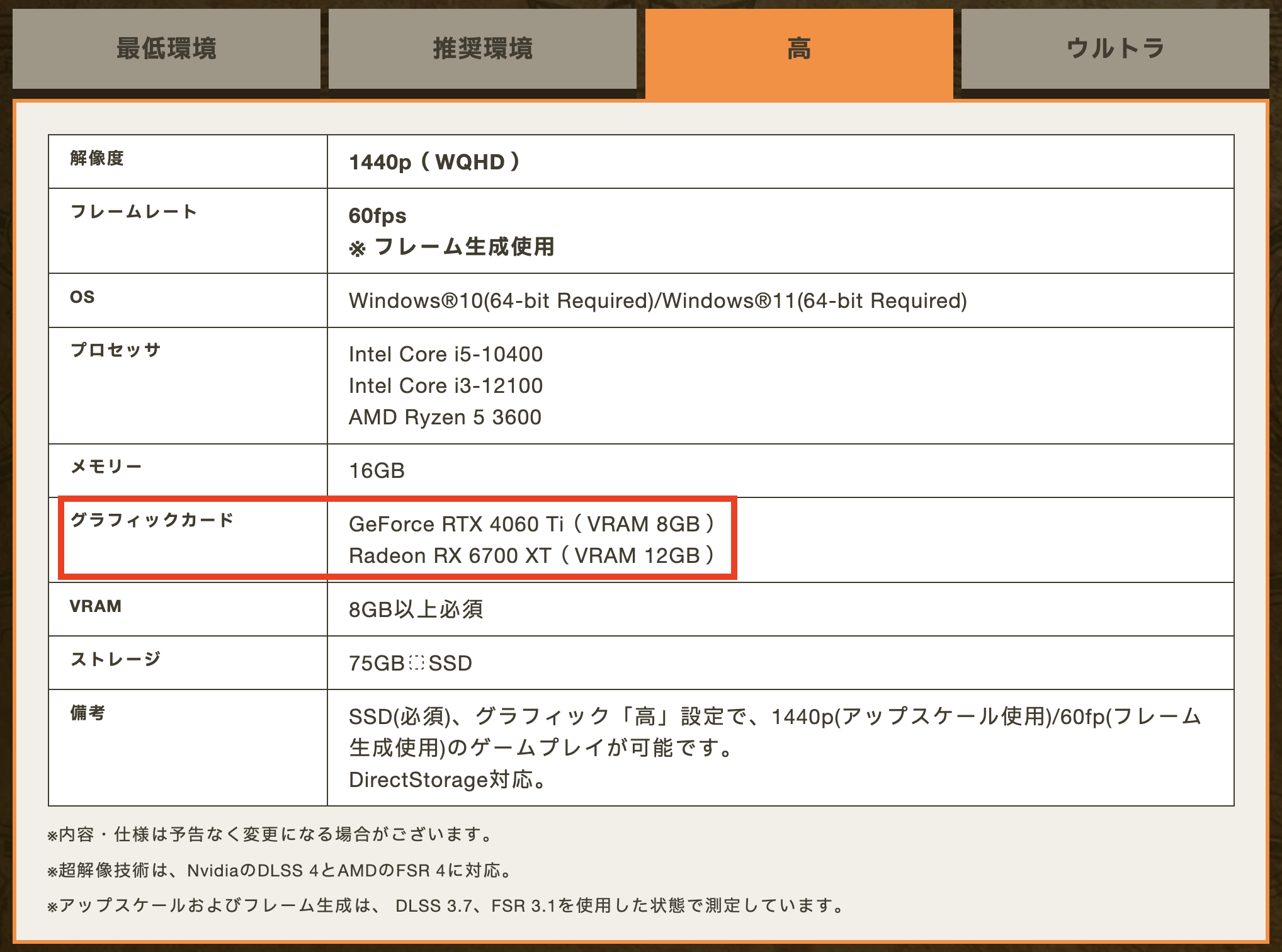 モンハンワイルズ推奨環境