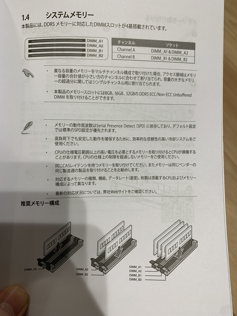 メモリスロット